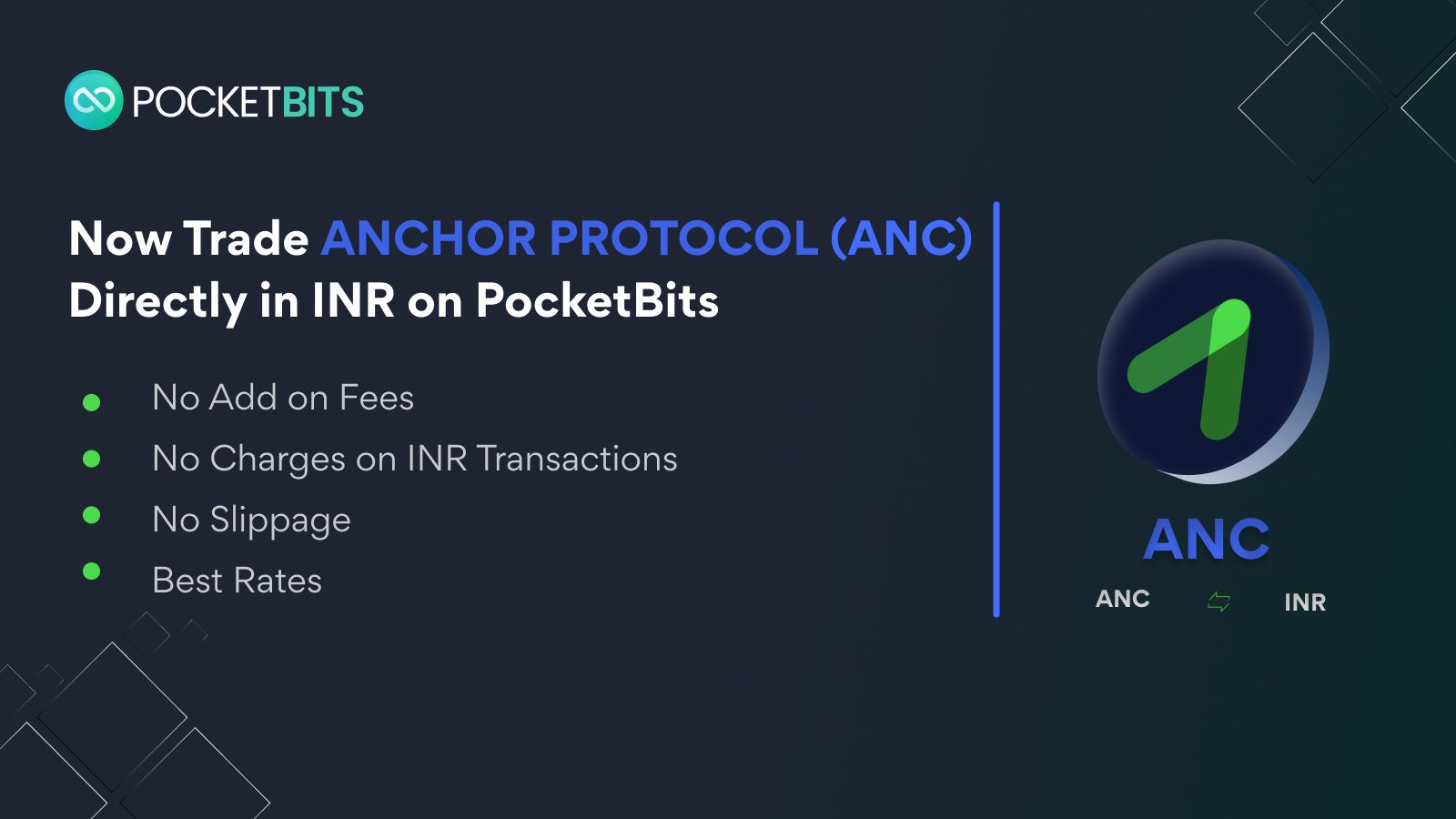 Buy Anchor Protocol Anc In Inr On Pocketbits