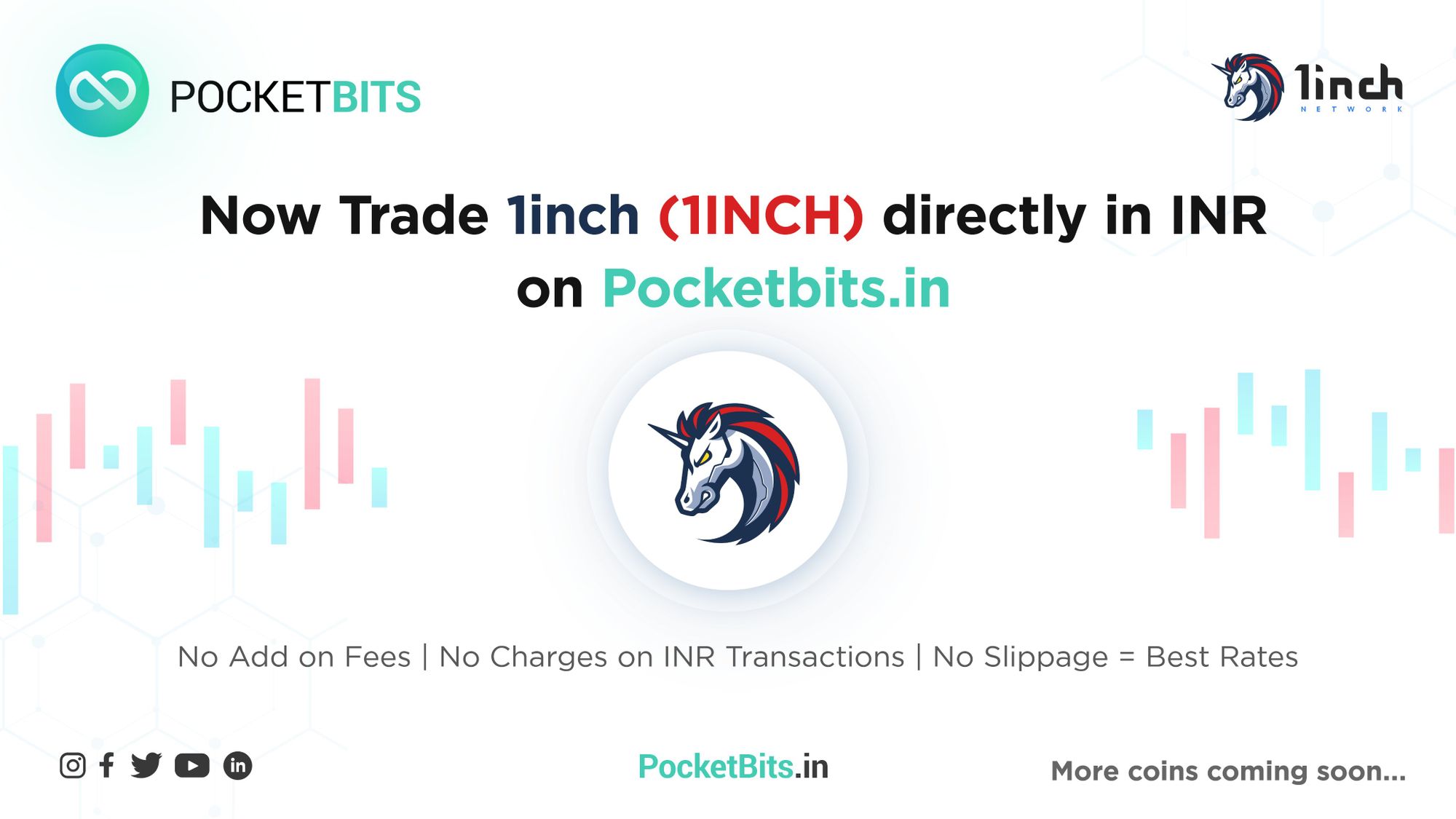 BUY 1inch (1INCH)in INR on PocketBits!