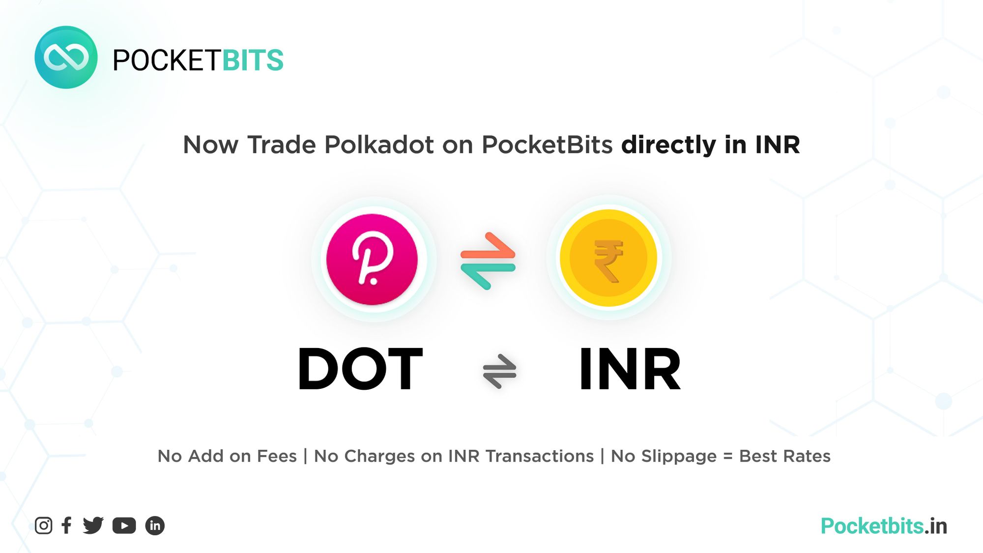 BUY Polkadot (DOT) in INR on PocketBits!